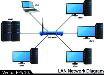 LAN network diagram vector Illustration 01 vector illustration network diagram   