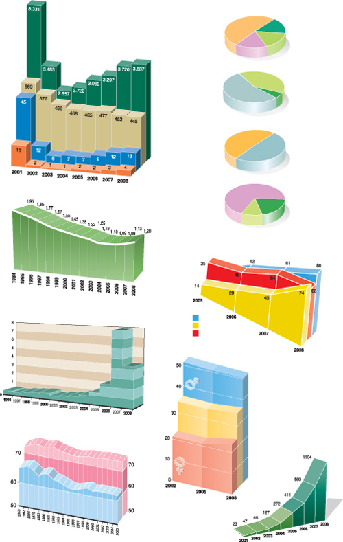 Set of Chart and infographics vector material 01 material infographics infographic chart   