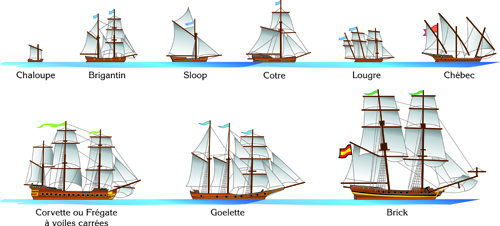 Vector Sailing vessels set 04 vessels sailing   