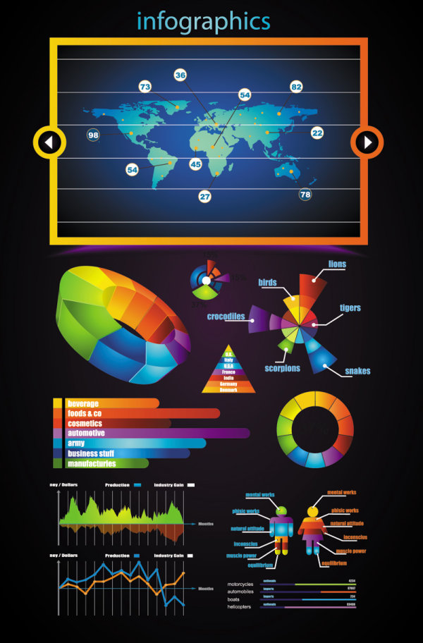 Business color Data Statements vector 02 vector src free data color business   