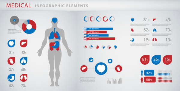 Medical infographics creative design vector 04 medical infographics infographic creative   