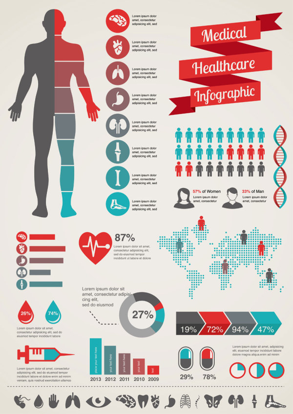 Medical infographics creative design vector 05 medical infographics infographic creative   