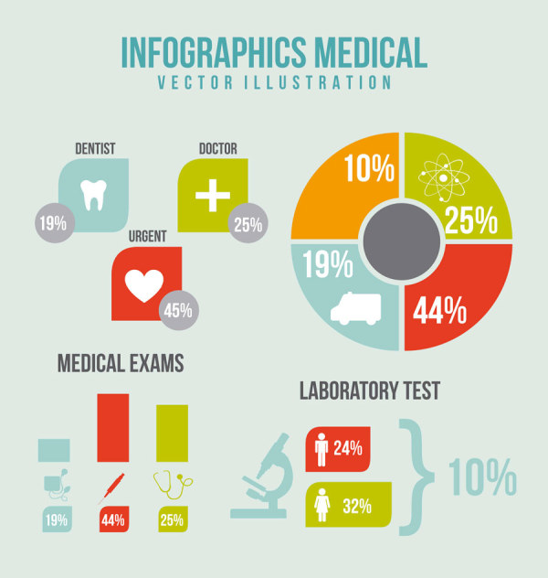 Medical infographics creative design vector 02 medical infographics infographic graphics creative   