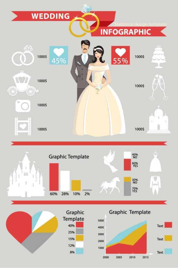 Wedding expenses statistics infographic vector 32032 wedding statistics infographic expenses   