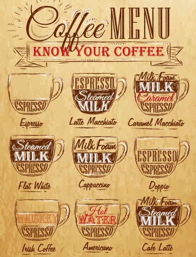 Vintage coffee menu typographic design vector 05 vintage menu coffee   