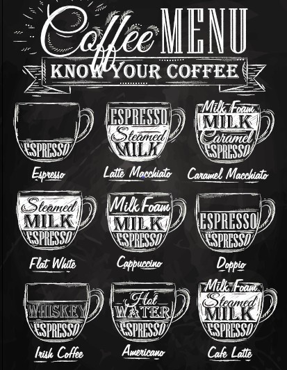 Vintage coffee menu typographic design vector 04 vintage menu coffee   