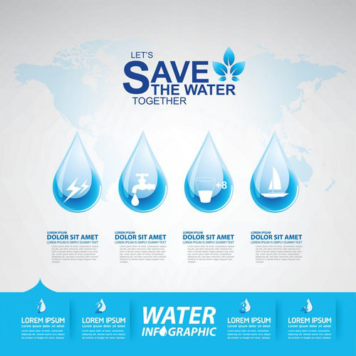 Save water creative vector template 11 water template save creative   