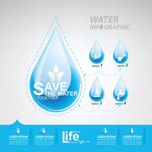 Save water creative vector template 12 water template save creative   