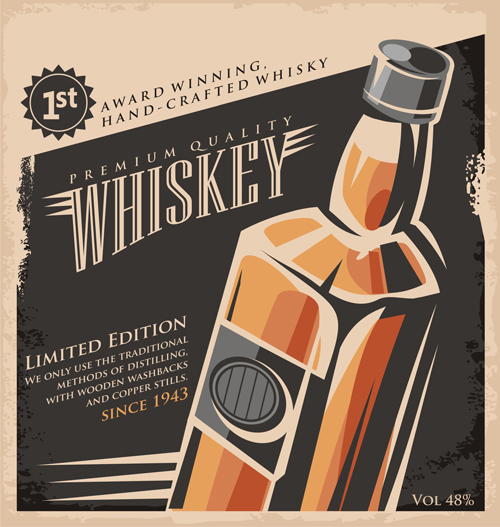 Drinks poster retro styles vectors material 03 Retro style Retro font poster drinks   