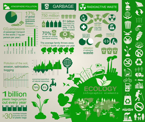 Eco recycling Infographic elements vector template 05 recycling infographic eco   