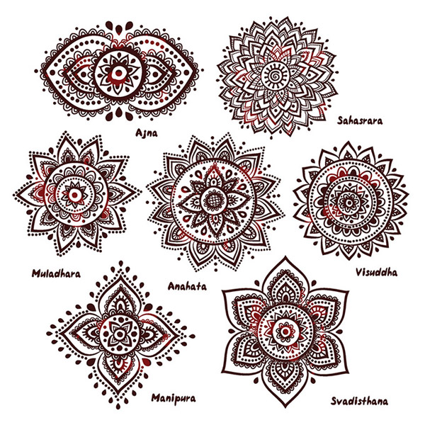 India style ornament elements pattern vector pattern ornament India style elements   