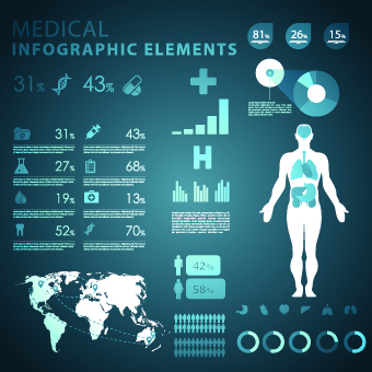 Creative Biology with Medicine infographic vector 08 medicine infographic creative Biology   