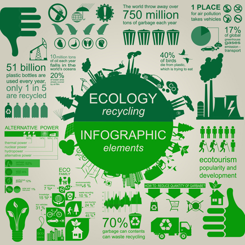 Eco recycling Infographic elements vector template 02 recycling infographic eco   