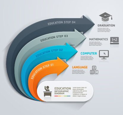 Abstract arrow business infographics vector 01 infographics business arrow abstract   