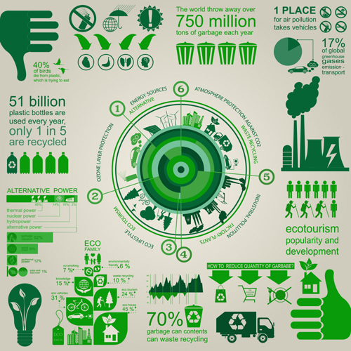 Eco recycling Infographic elements vector template 04 recycling infographic eco   