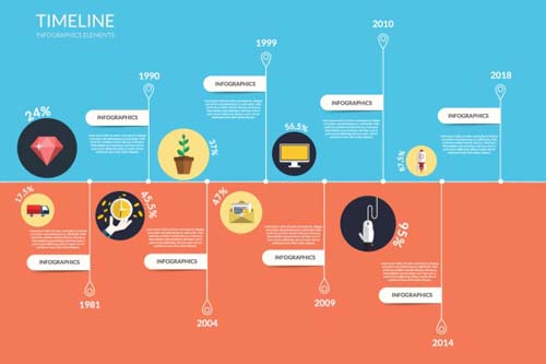 Infographic timeline vector template 06 timeline template infographic   