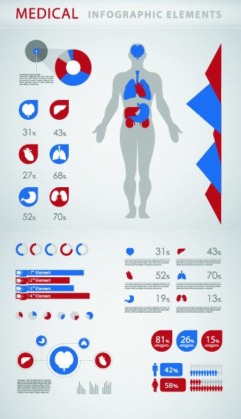 Creative Biology with Medicine infographic vector 06 medicine infographic creative Biology   