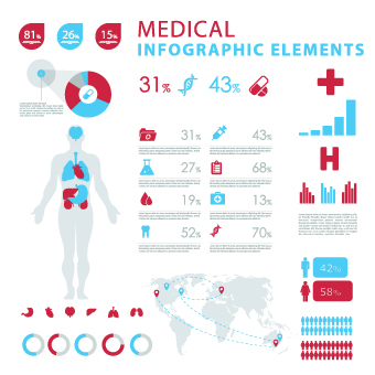 Creative Biology with Medicine infographic vector 07 medicine infographic creative Biology   
