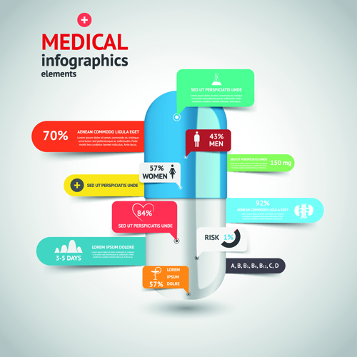 Medical elements infographics vector material medical material infographics elements   