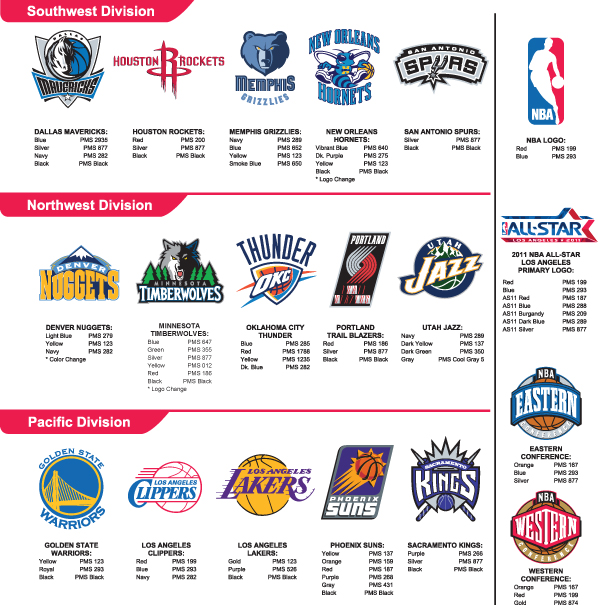 NBA team logos vector set 02 NBA team logos   