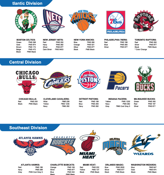 NBA team logos vector set 01 NBA team logos logo   