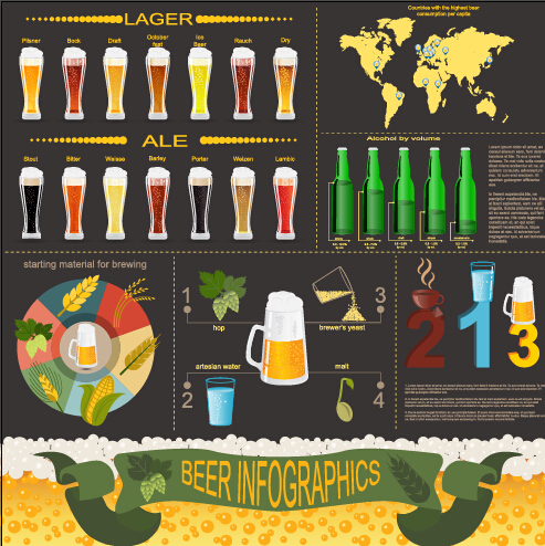 Beer infographic business template vector 01 template vector infographic business template business beer   