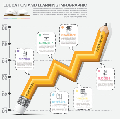 Learning with education infographic elements vector 03 learning infographic elements education   