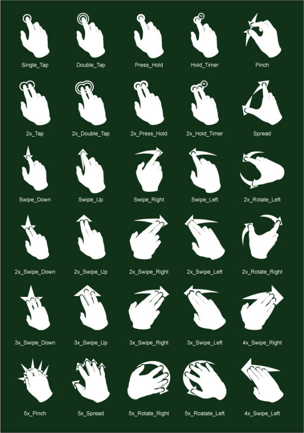 Touch gestures vector set vector touch gestures   
