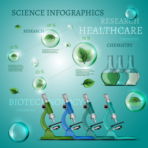 Science with healthcare infographic template vector 02 template science infographic healthcare   