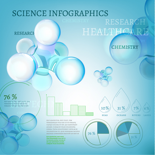 Science with healthcare infographic template vector 04 science infographic healthcare   