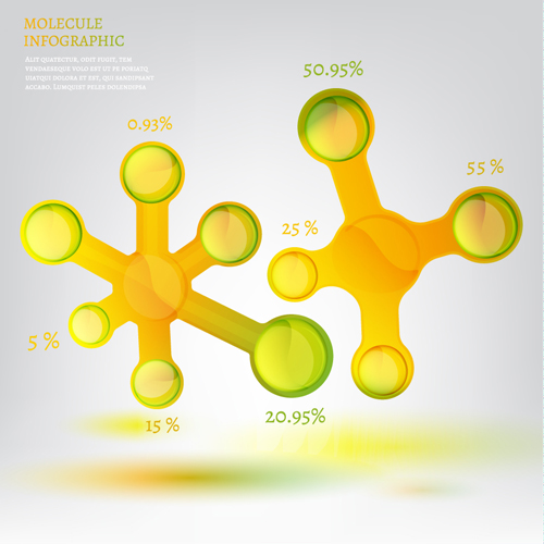 Vector molecule infographics template set 05 template molecule infographics   