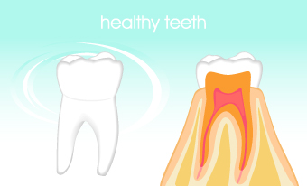 Dental backgrounds vector 02 Dental backgrounds background   