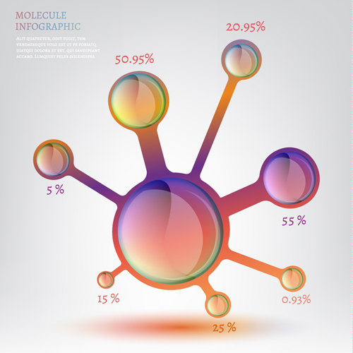 Vector molecule infographics template set 03 template molecule infographics   