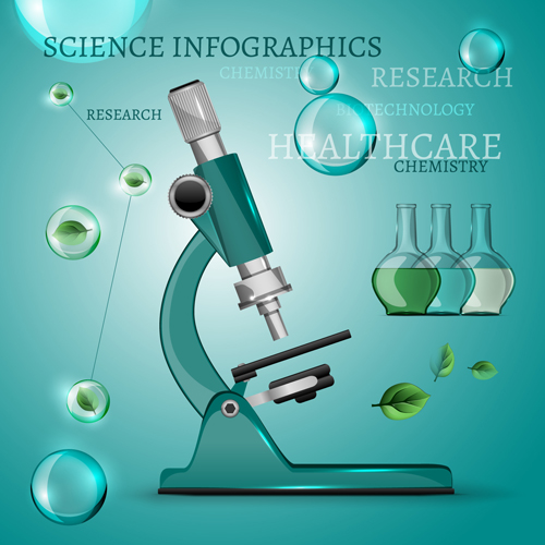 Science with healthcare infographic template vector 01 template science infographic healthcare   