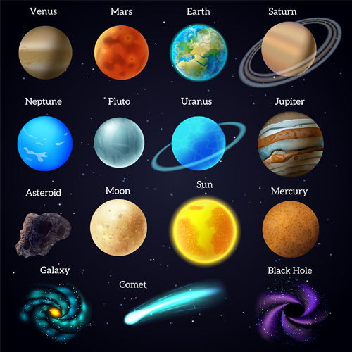 Planets with name vector set 01 planets name   