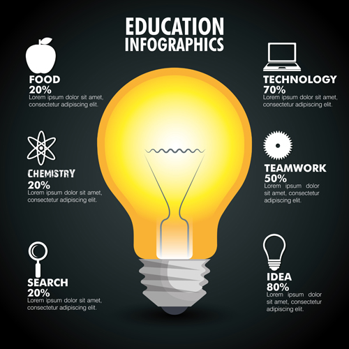 Creative lightbulb infographic vectors material 04 lightbulb infographic creative   