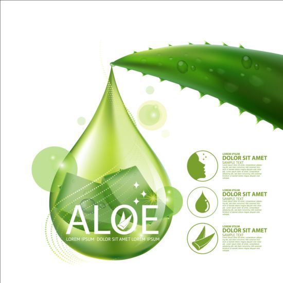 Aloe vera collagen background vector 01 vera collagen background Aloe   