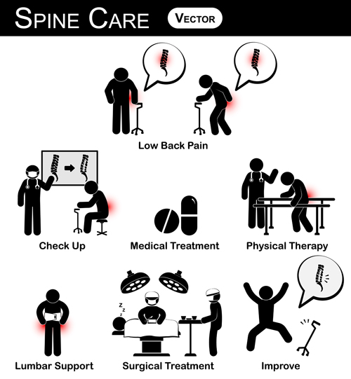 Spine care vector Spine care   