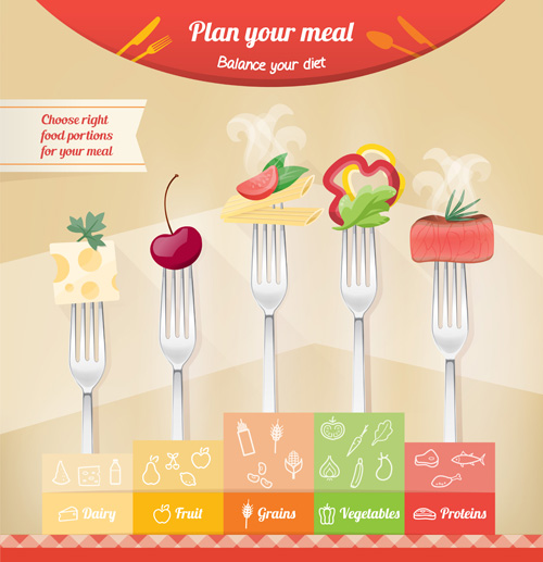 Fork with food infographic vector infographic fork food   