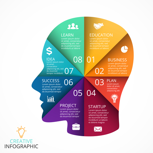 Human head with infographics vector material 06 infographics human head   