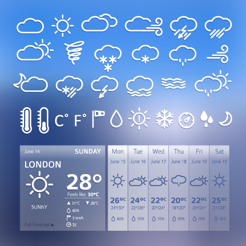 UI weather widgets vector material 03 widgets weather material   