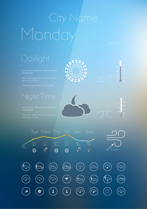 UI weather widgets vector material 02 widgets weather material   