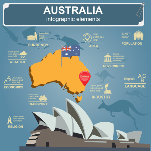 Country with map infographics emelents vector 10 map infographics emelents country   