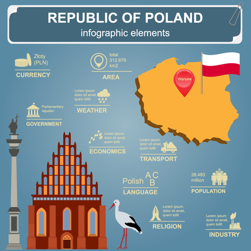 Country with map infographics emelents vector 04 map infographics emelents country   