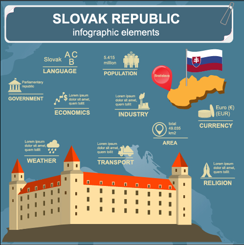 Country with map infographics emelents vector 03 map infographics emelents country   