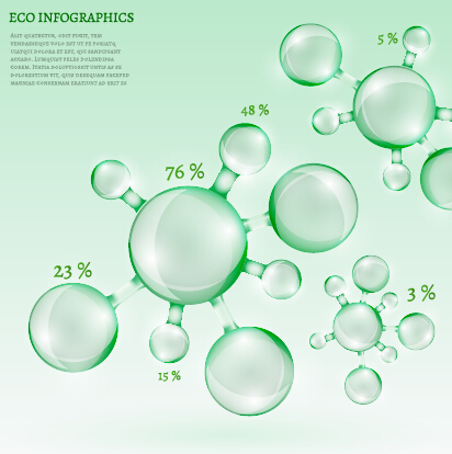 Green molecule with Eco infographics vector molecule infographics green eco   