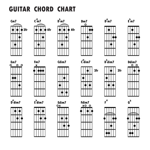 Guitar chords chart design vector 06 guitar design chords chart   