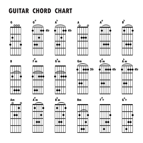 Guitar chords chart design vector 05 guitar design chords chart   