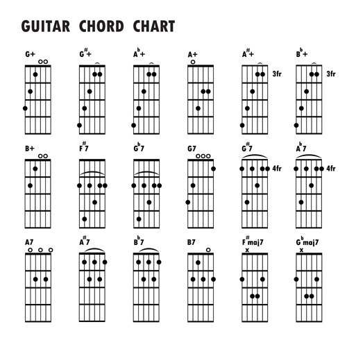 Guitar chords chart design vector 04 guitar design chords chart   