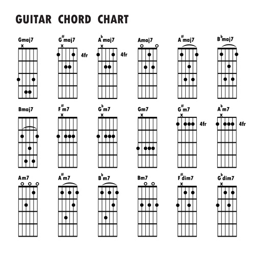 Guitar chords chart design vector 03 guitar design chords chart   